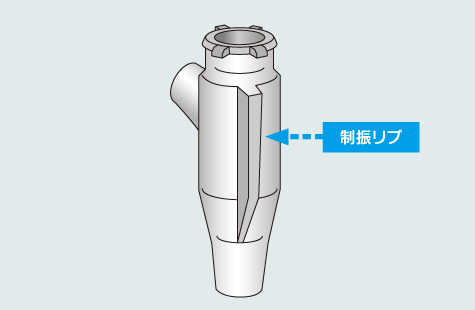 制振リブ