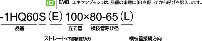 スリム